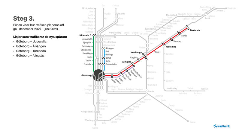 Linjesträckning över hur trafiken planeras köra december 2027-juni 2028