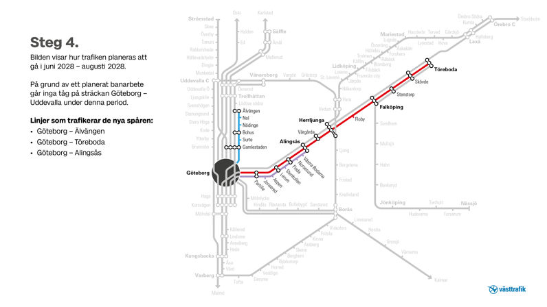 Linjesträckning över hur trafiken planeras köra juni 2028-augusti 2028